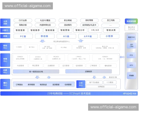 粉丝经济模式整合付费会员体系，提升终身价值